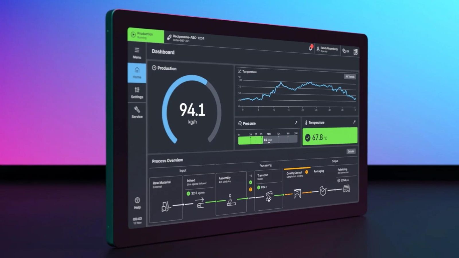 Trung tâm điều khiển Enterprise SCADA AVEVA System Platform tại nhà máy