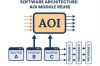 AOI Là Gì? Cách Xây Dựng Thư Viện AOI Tái Sử Dụng