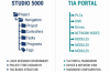 Studio 5000 vs TIA Portal: So Sánh Giao Diện Lập Trình PLC